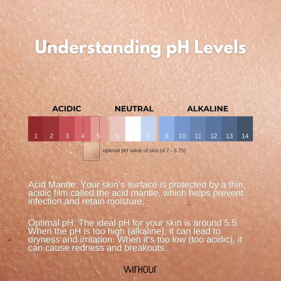 The Importance of pH-Balanced Skincare for Healthy Skin