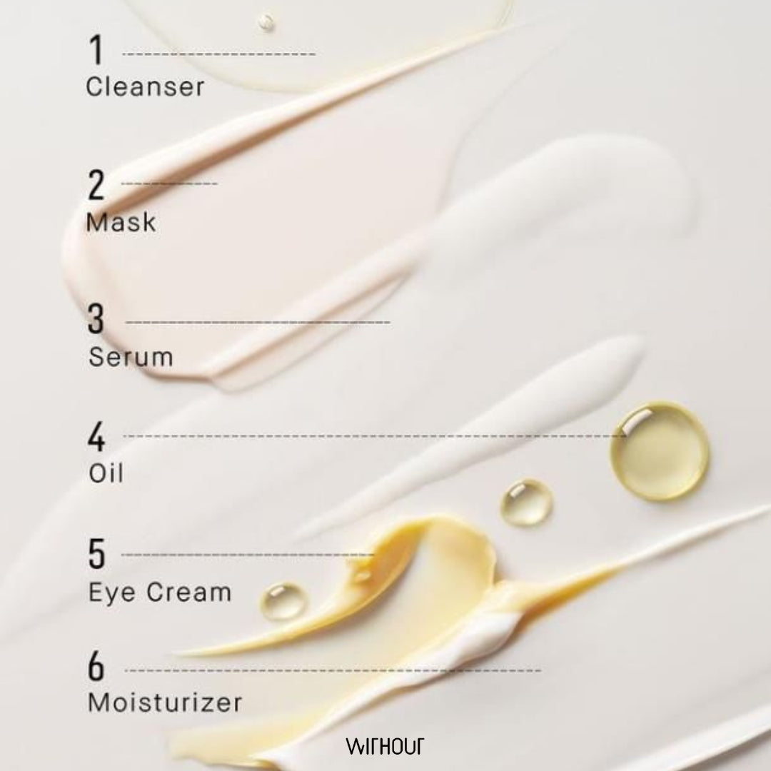 Why Minimalist Skincare Is the Future of Healthy Skin