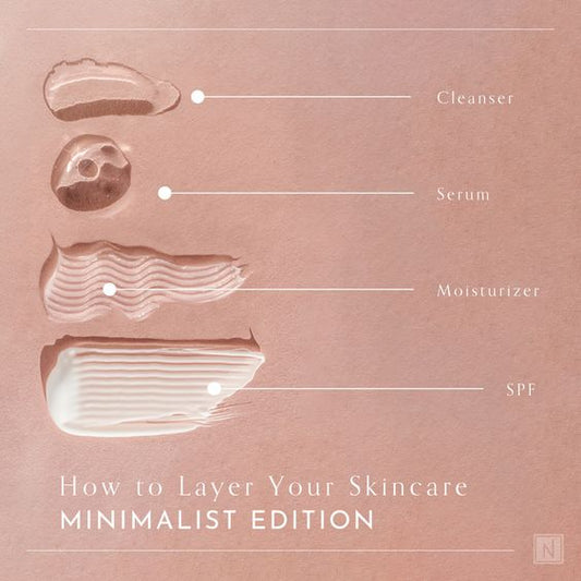 The Ultimate Minimalist Skincare Routine for Radiant Skin
